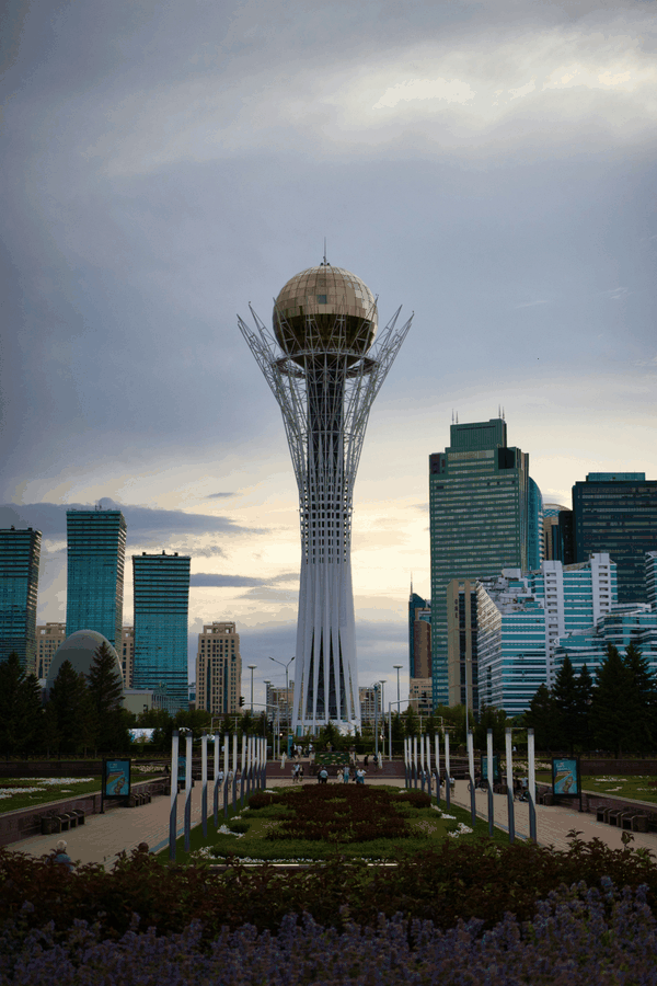 systematic workflow diagram, investment roadmap, analytical framework, structured process